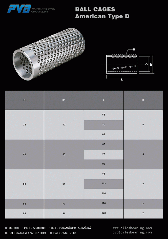 High Precision Ball Bearing Retainer Cage 100Cr6 Metal Ball Cage