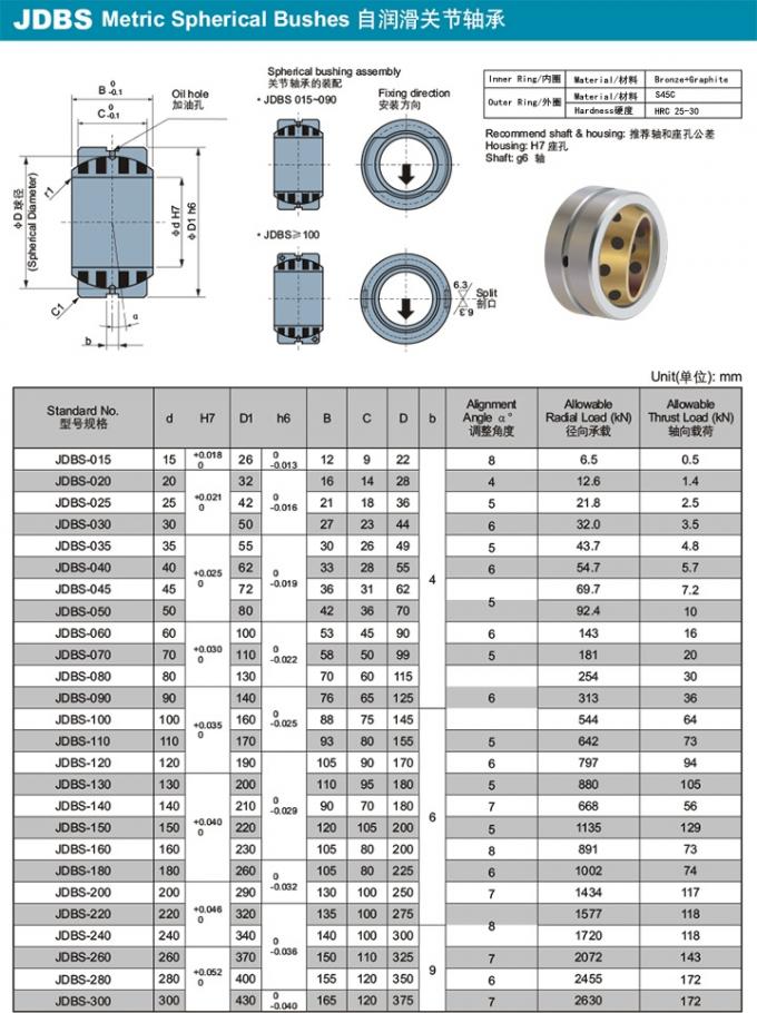 Oiles 500 Spherical Plain Bearings CuAl10Ni Graphite Aluminum Bronze Bearing